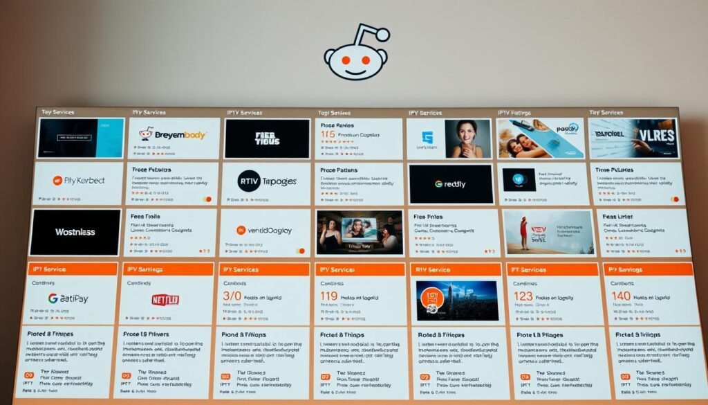 top service options on IPTV Reddit